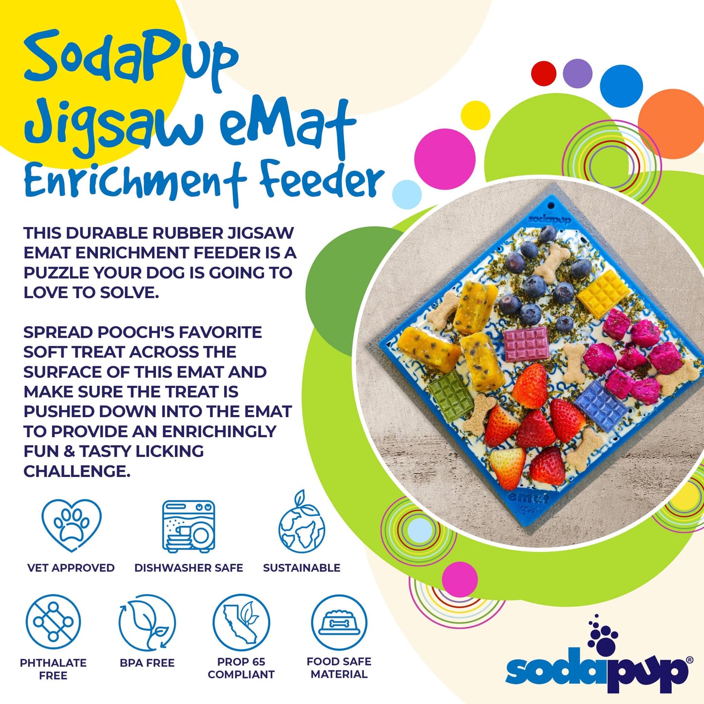 SodaPup Jigsaw Emat - Large | Blue