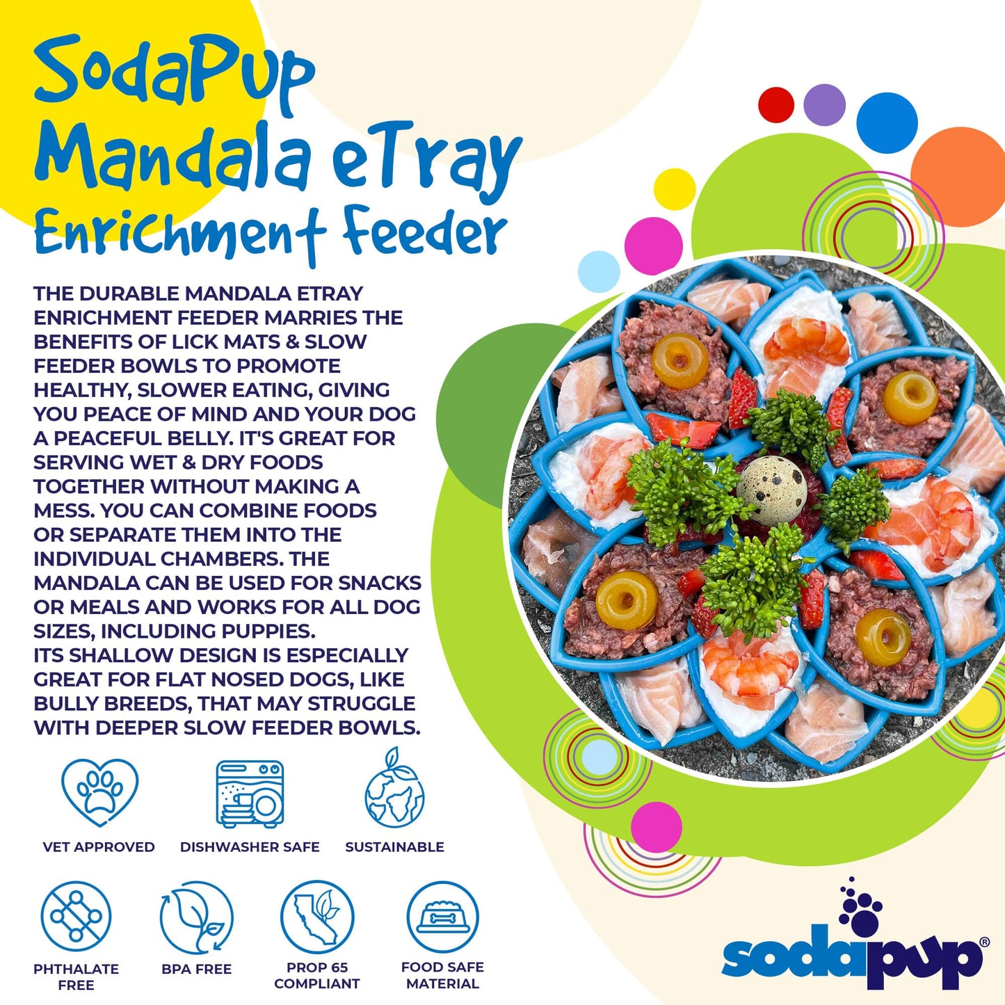 SodaPup ETray - Mandala | Blue