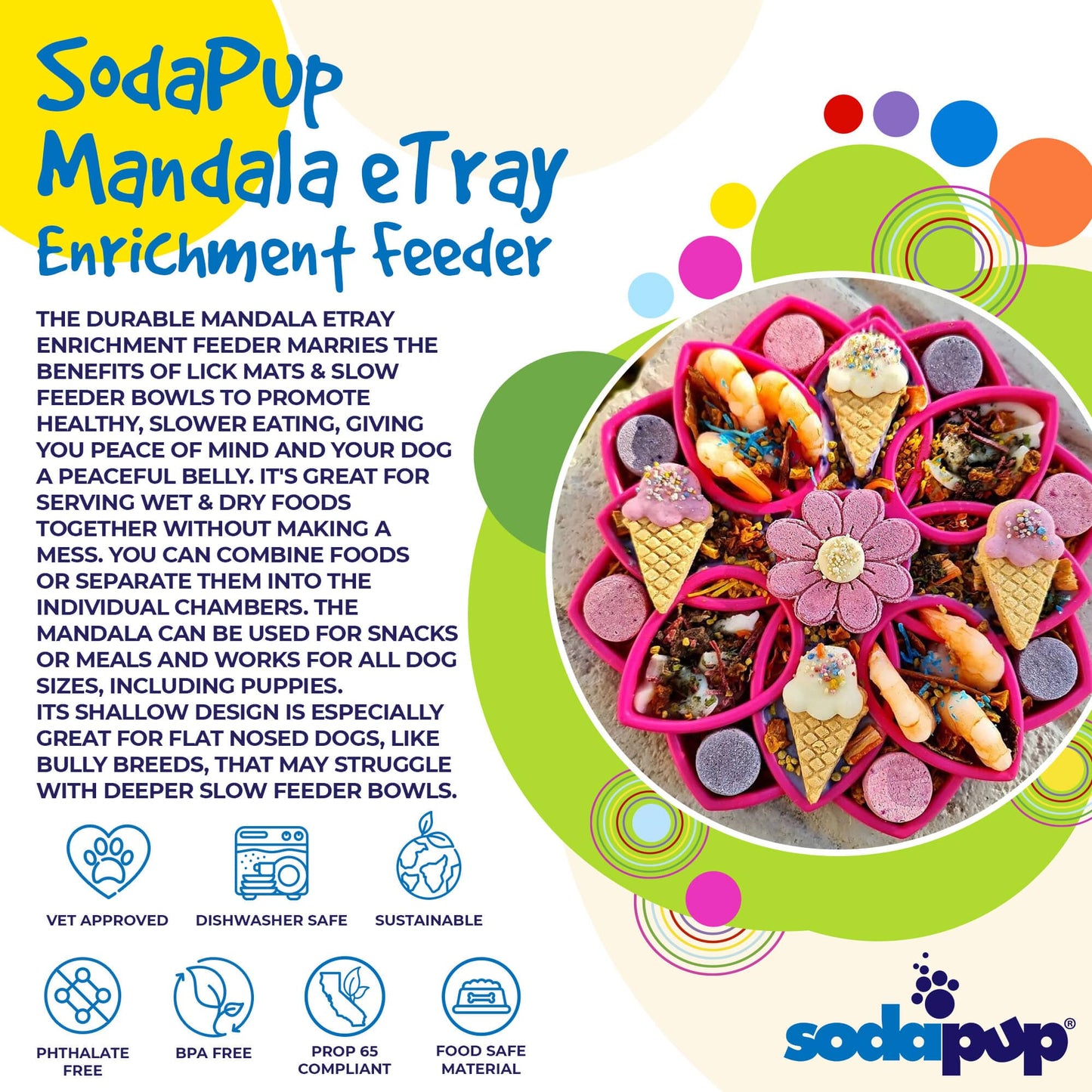 SodaPup ETray - Mandala | Pink